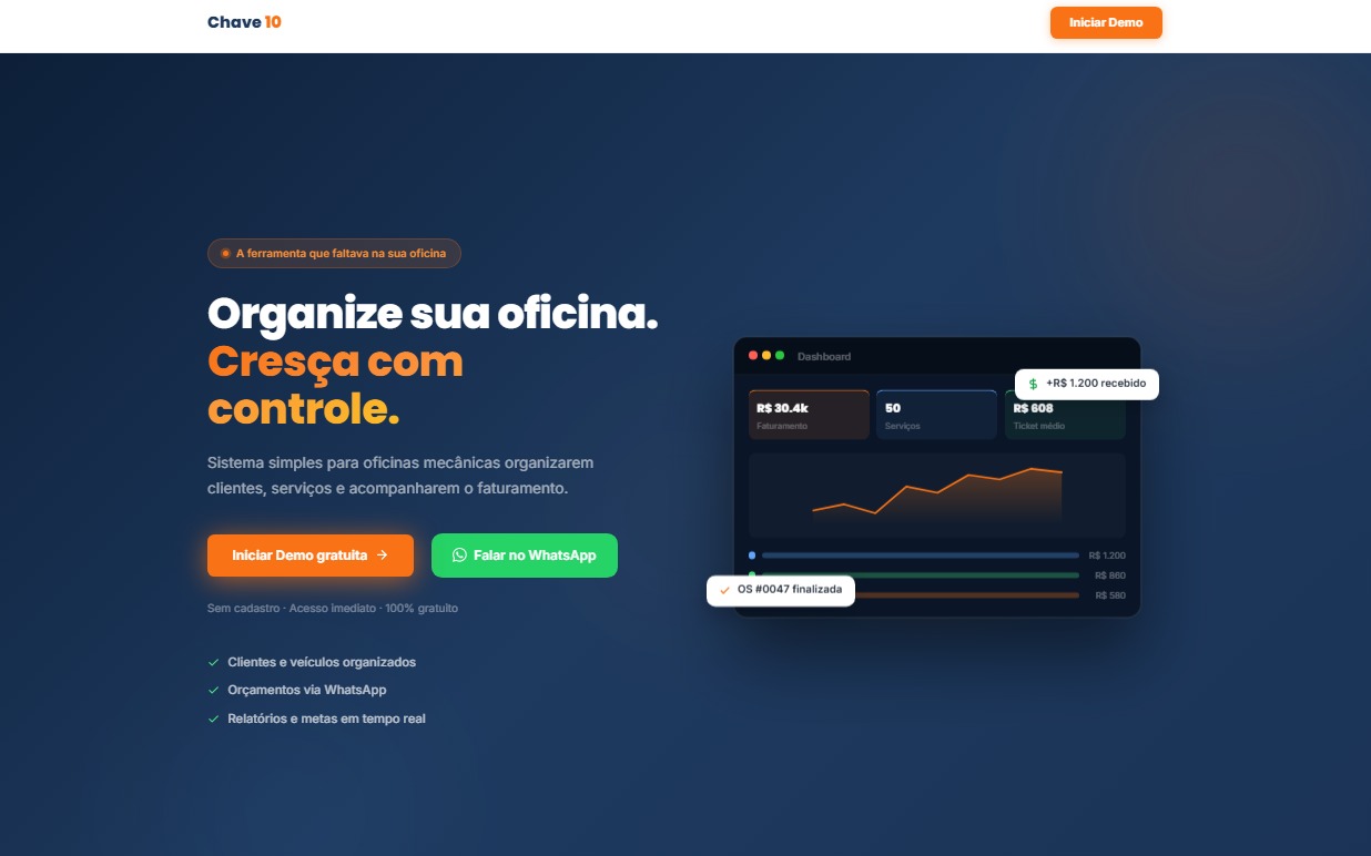 Chave10 — Sistema de gestão para oficinas mecânicas